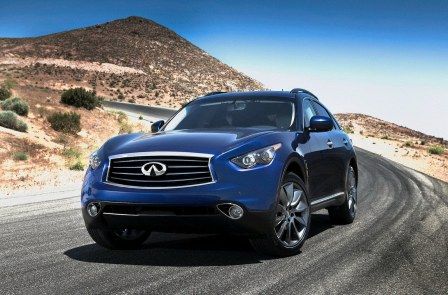 QX70 3